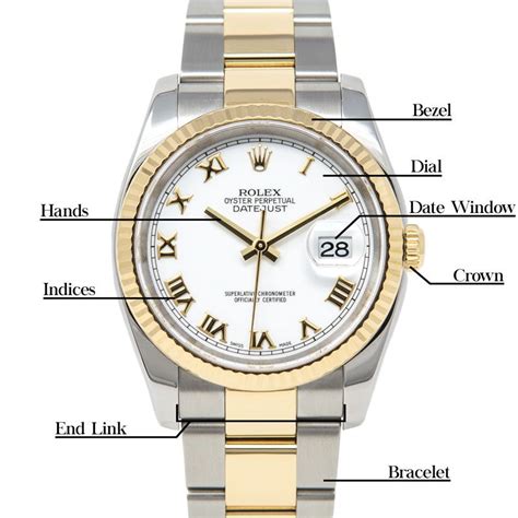 hand order rolex watch datejust parts diagram